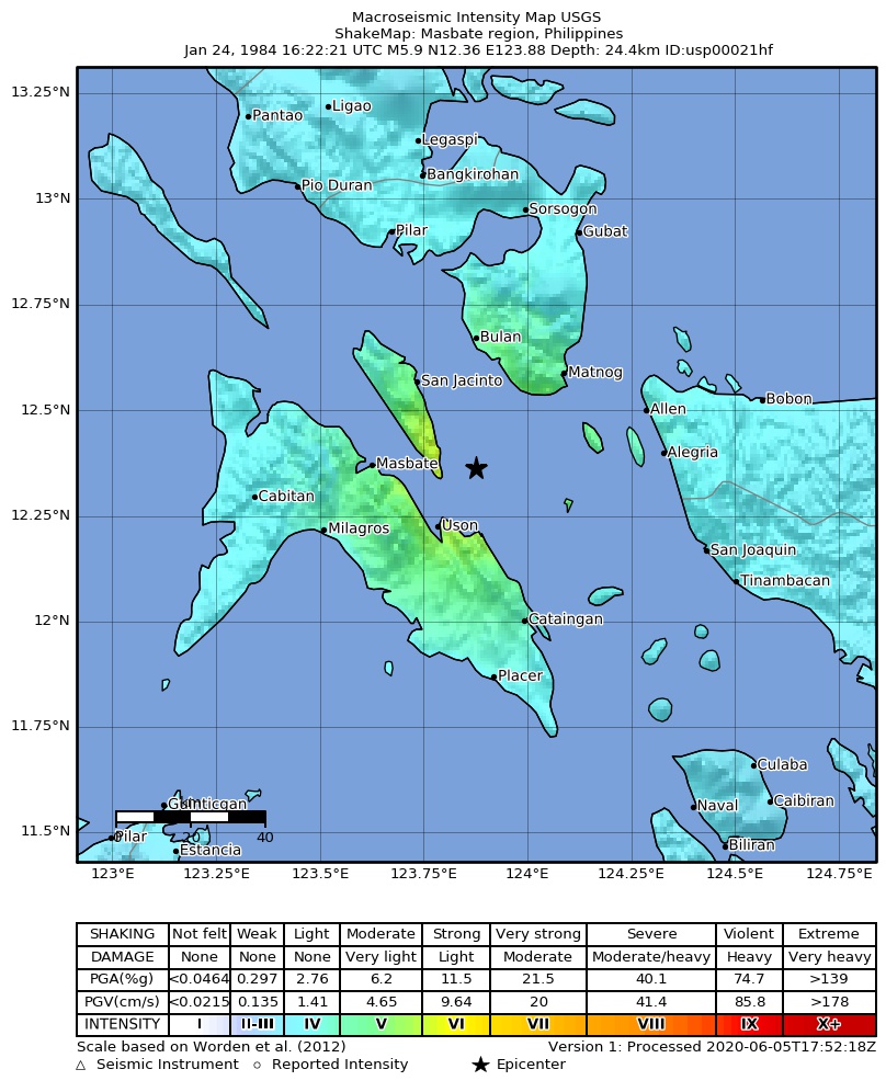 USGS ShakeMap: estimated shaking intensity around the epicenter