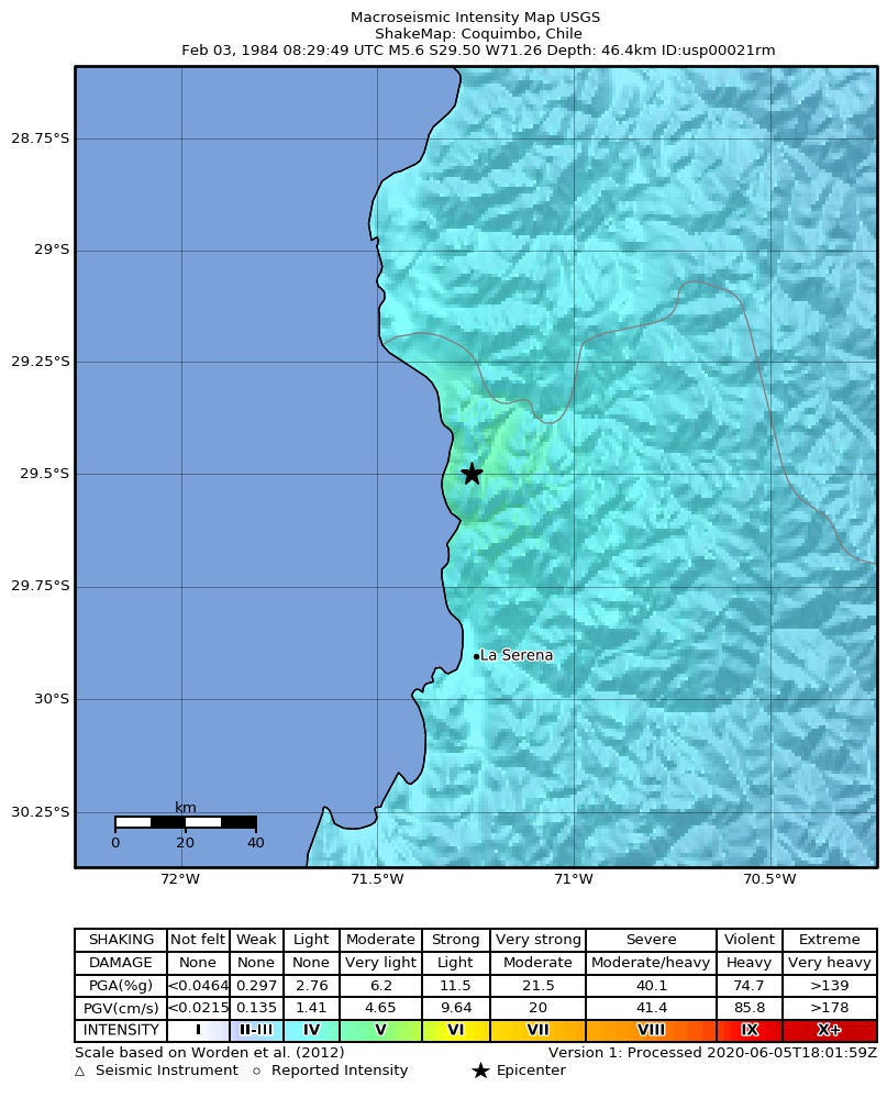 USGS ShakeMap: estimated shaking intensity around the epicenter