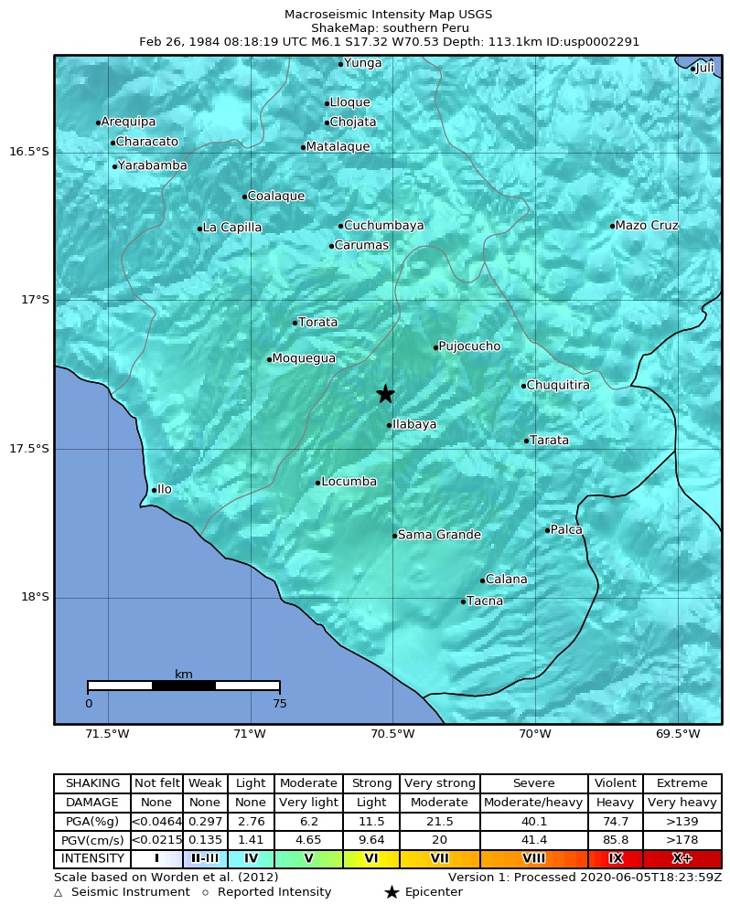 USGS ShakeMap: estimated shaking intensity around the epicenter