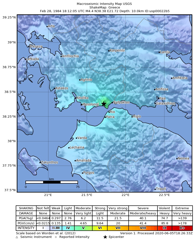 USGS ShakeMap: estimated shaking intensity around the epicenter