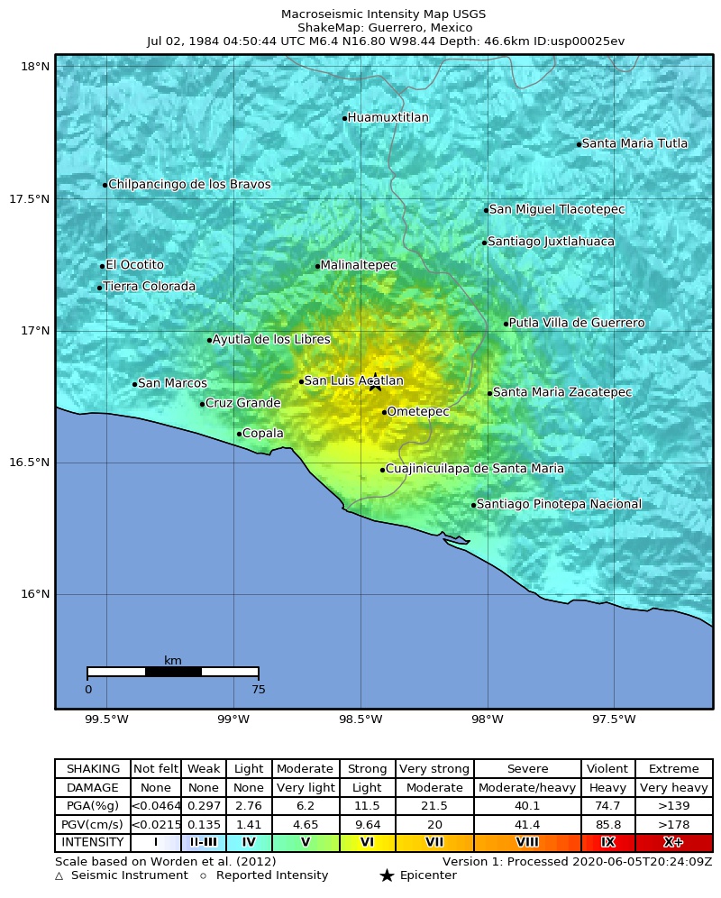 USGS ShakeMap: estimated shaking intensity around the epicenter