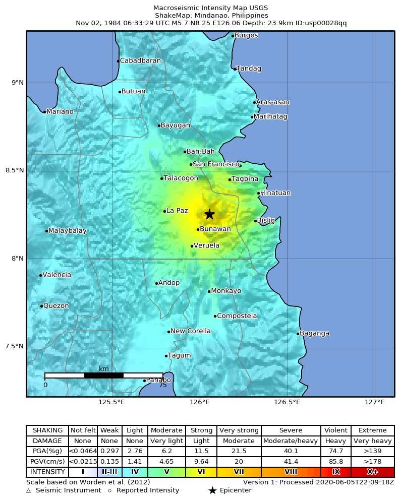 USGS ShakeMap: estimated shaking intensity around the epicenter