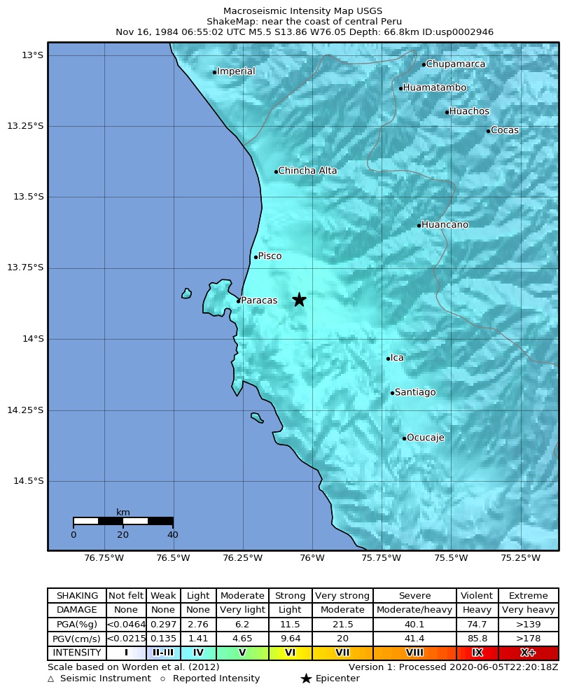 USGS ShakeMap: estimated shaking intensity around the epicenter