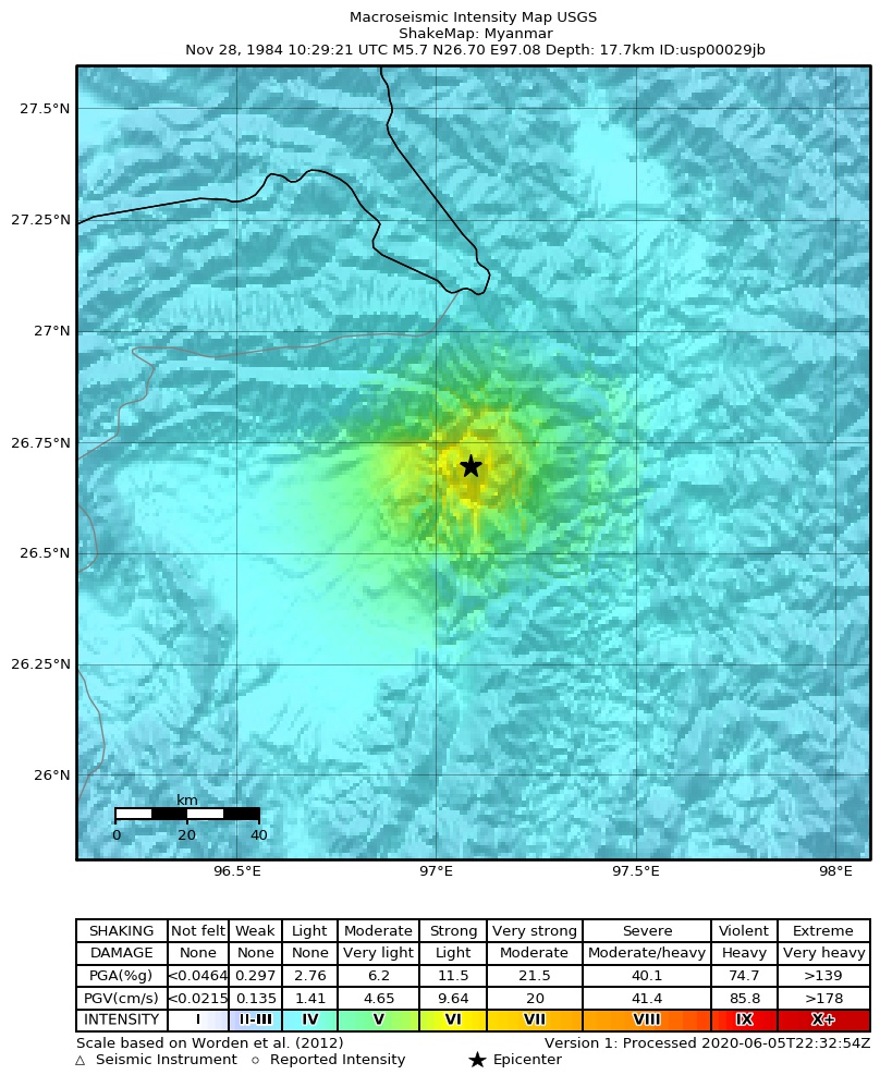 USGS ShakeMap: estimated shaking intensity around the epicenter