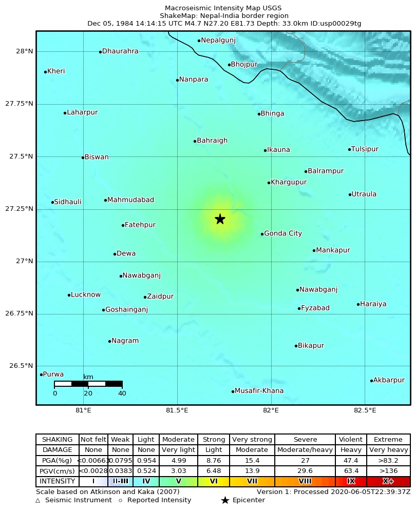 USGS ShakeMap: estimated shaking intensity around the epicenter