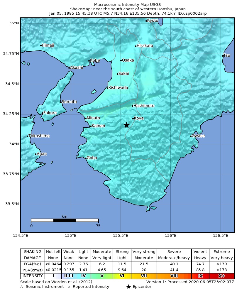 USGS ShakeMap: estimated shaking intensity around the epicenter