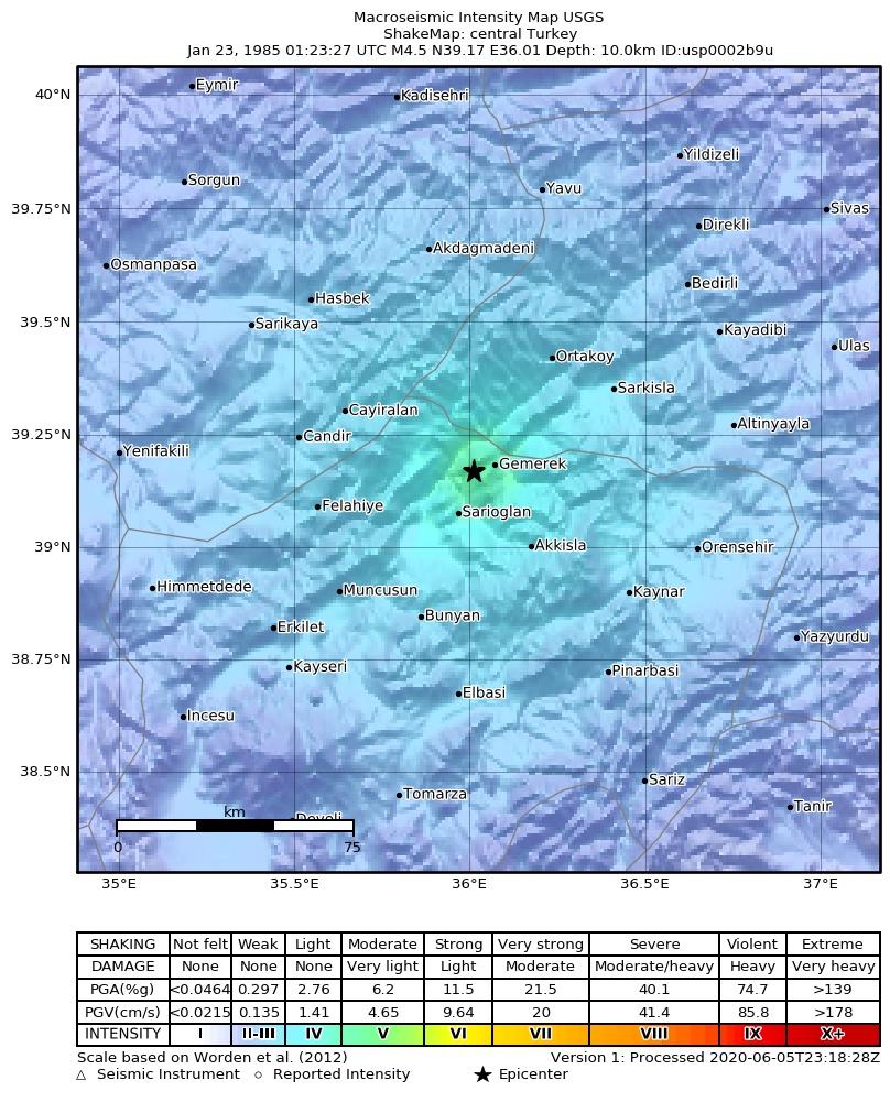 USGS ShakeMap: estimated shaking intensity around the epicenter
