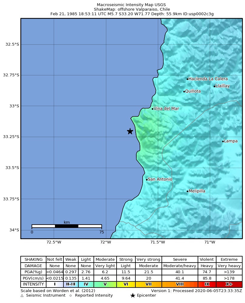 USGS ShakeMap: estimated shaking intensity around the epicenter