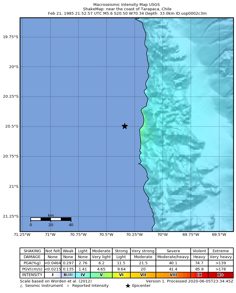USGS ShakeMap: estimated shaking intensity around the epicenter