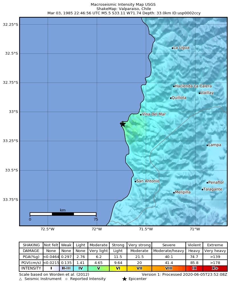 USGS ShakeMap: estimated shaking intensity around the epicenter