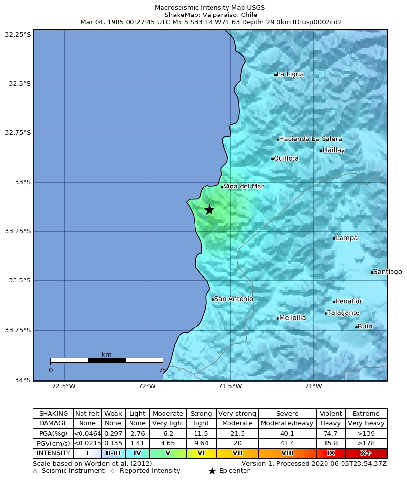 USGS ShakeMap: estimated shaking intensity around the epicenter