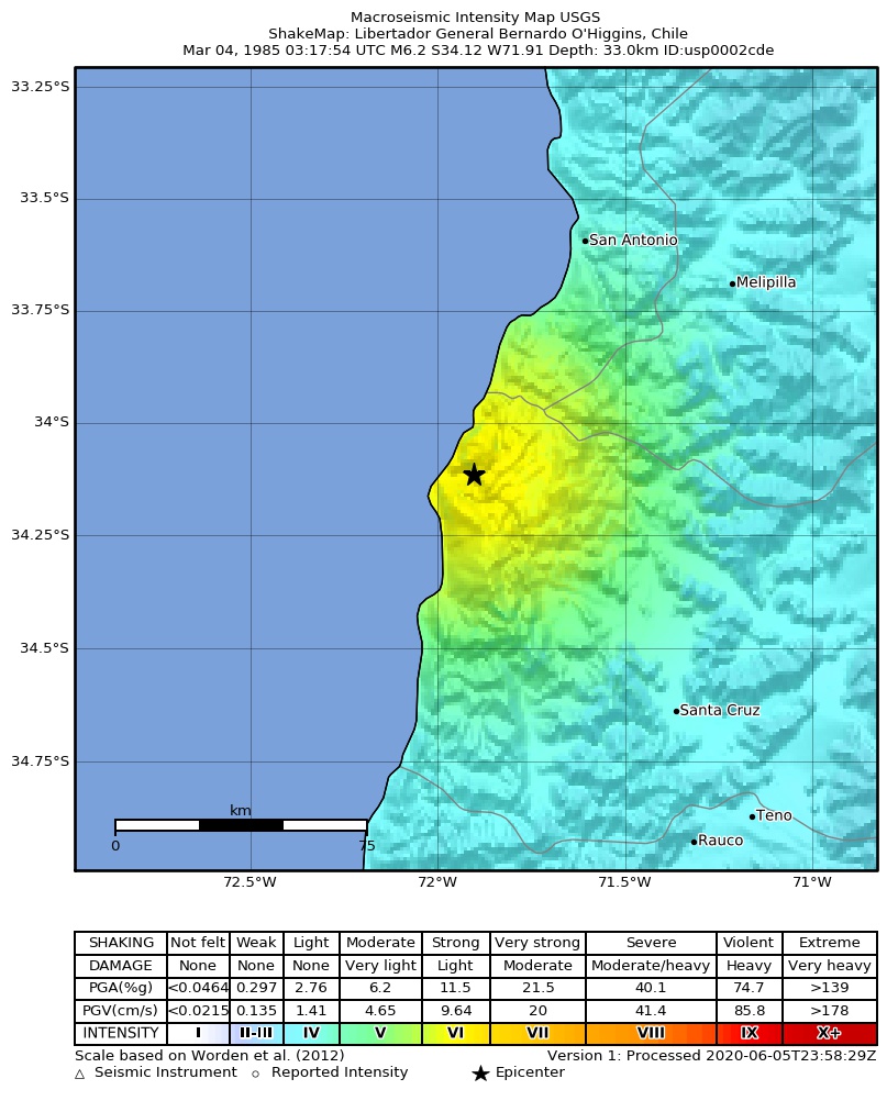 USGS ShakeMap: estimated shaking intensity around the epicenter