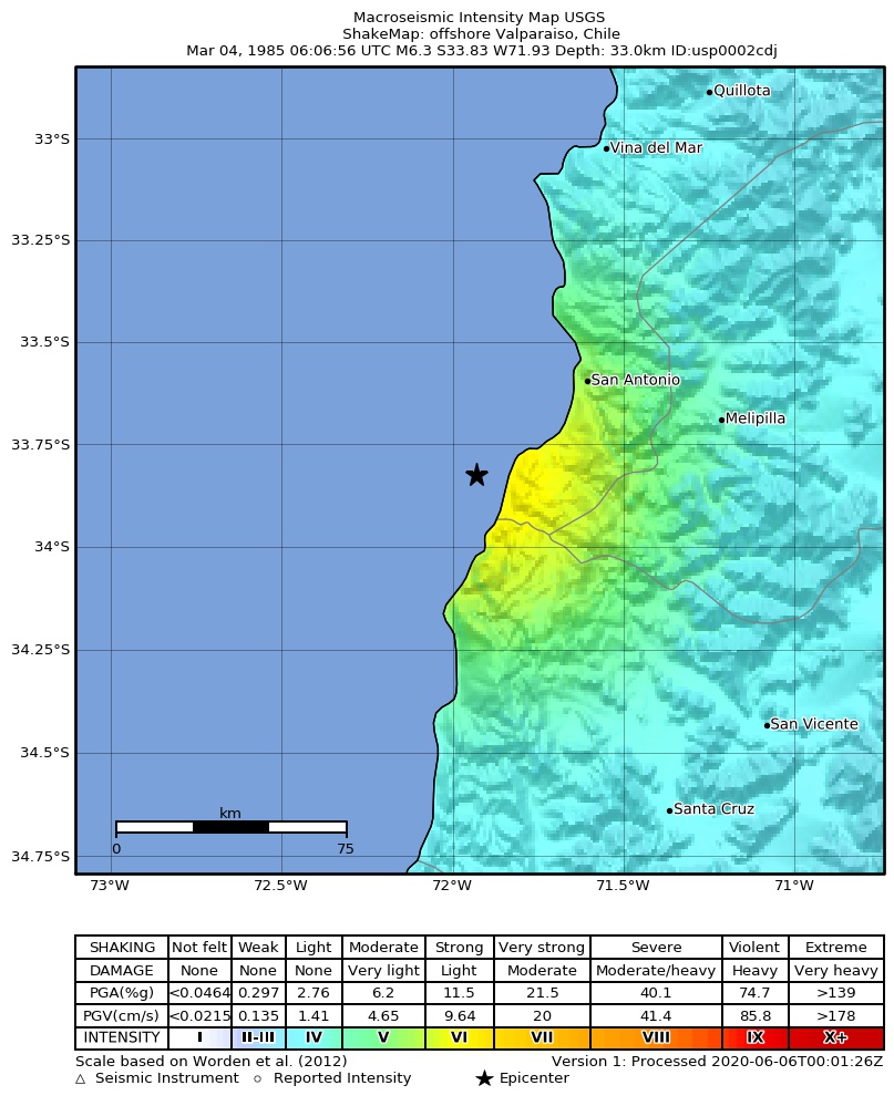 USGS ShakeMap: estimated shaking intensity around the epicenter