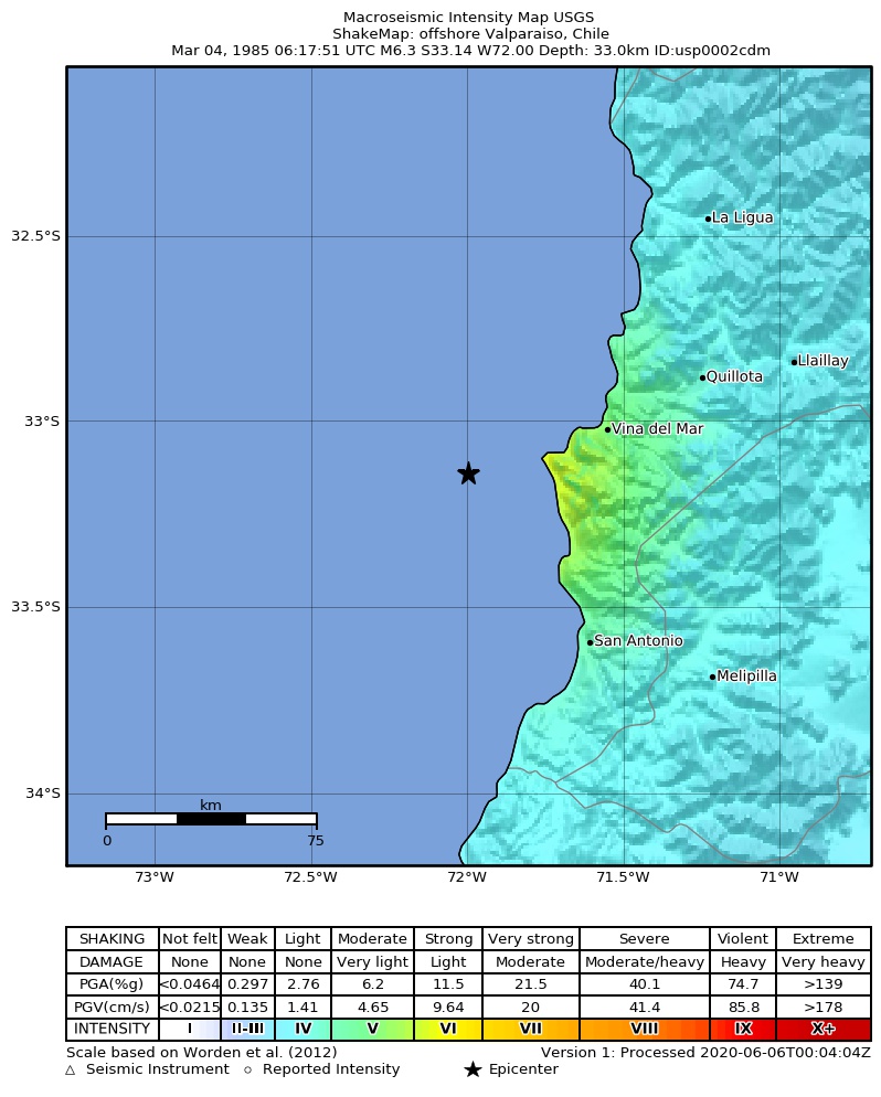 USGS ShakeMap: estimated shaking intensity around the epicenter