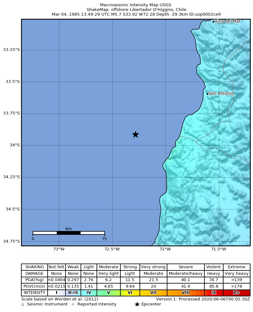 USGS ShakeMap: estimated shaking intensity around the epicenter