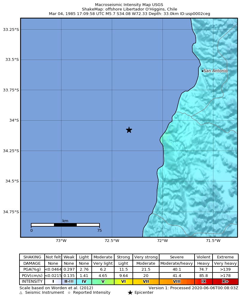 USGS ShakeMap: estimated shaking intensity around the epicenter