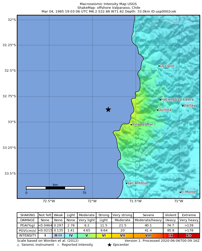 USGS ShakeMap: estimated shaking intensity around the epicenter