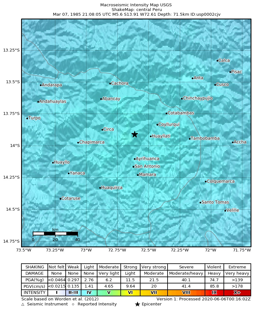 USGS ShakeMap: estimated shaking intensity around the epicenter