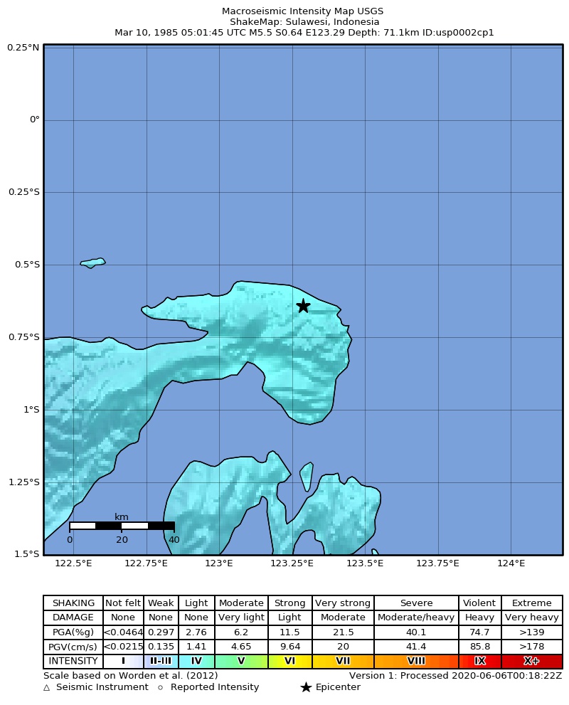 USGS ShakeMap: estimated shaking intensity around the epicenter