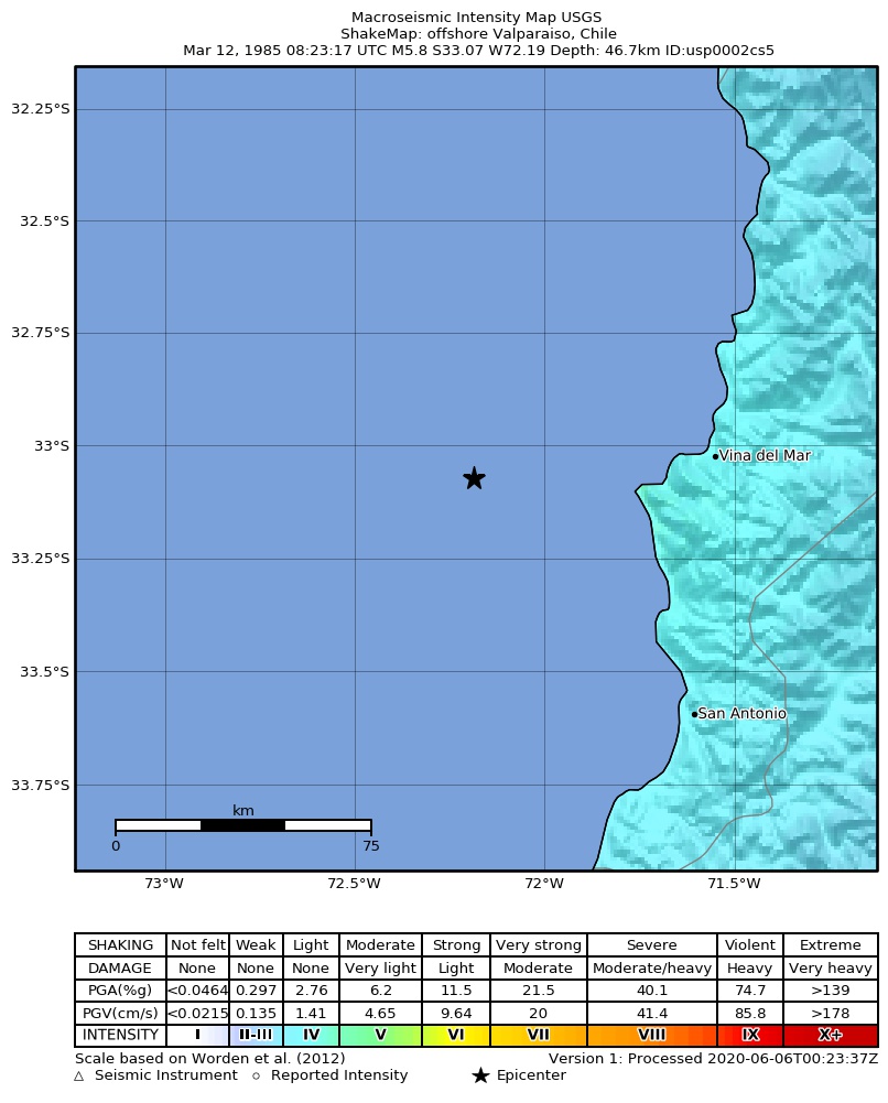 USGS ShakeMap: estimated shaking intensity around the epicenter