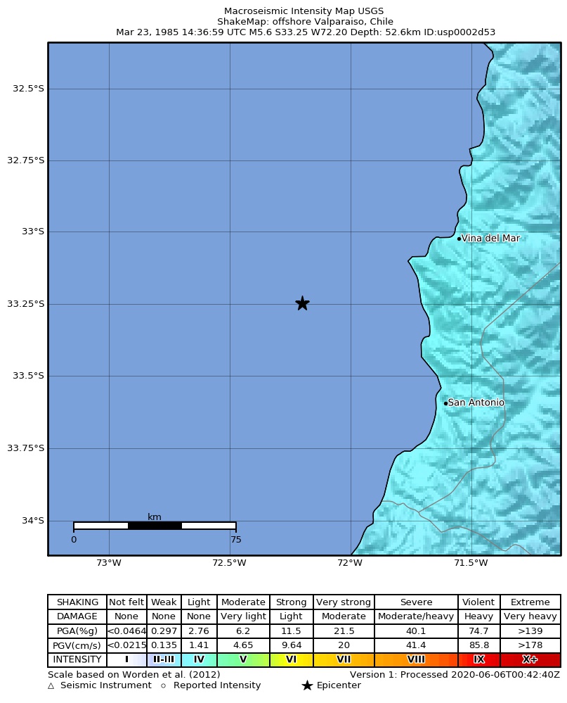 USGS ShakeMap: estimated shaking intensity around the epicenter