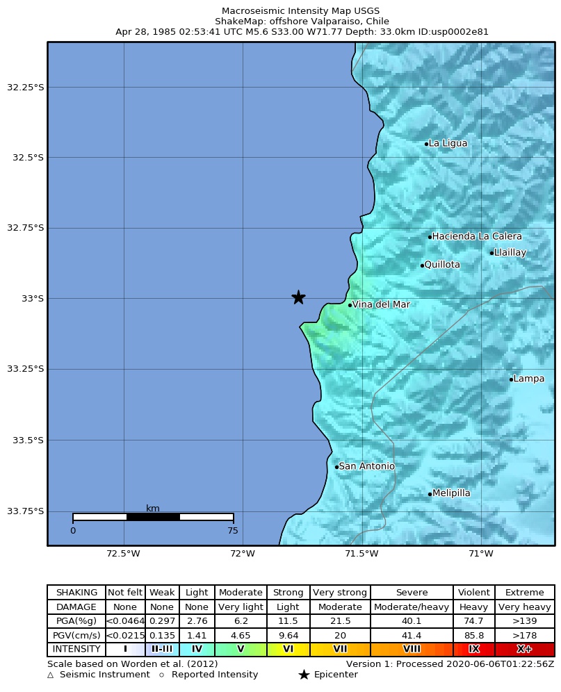 USGS ShakeMap: estimated shaking intensity around the epicenter