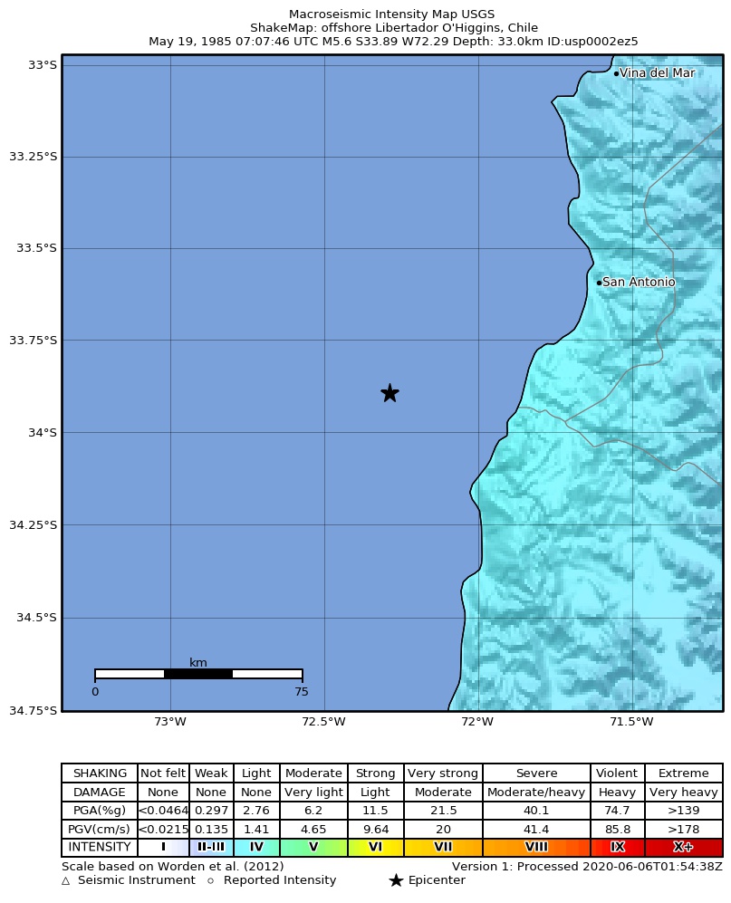 USGS ShakeMap: estimated shaking intensity around the epicenter