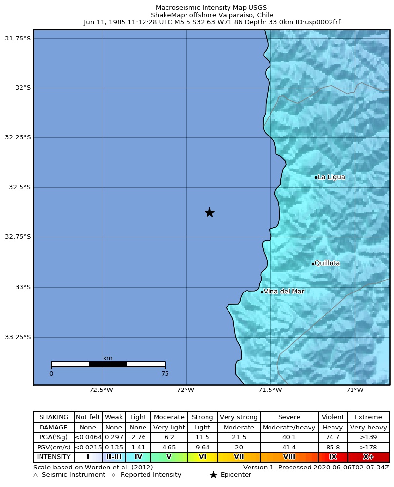 USGS ShakeMap: estimated shaking intensity around the epicenter