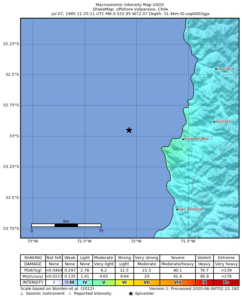 USGS ShakeMap: estimated shaking intensity around the epicenter