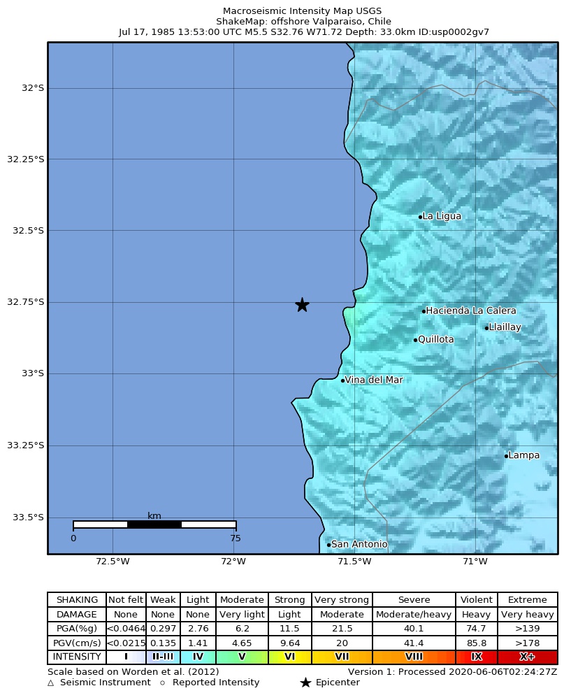 USGS ShakeMap: estimated shaking intensity around the epicenter
