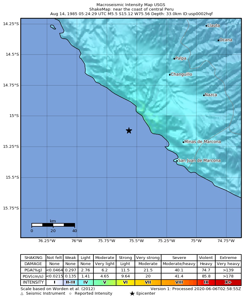 USGS ShakeMap: estimated shaking intensity around the epicenter