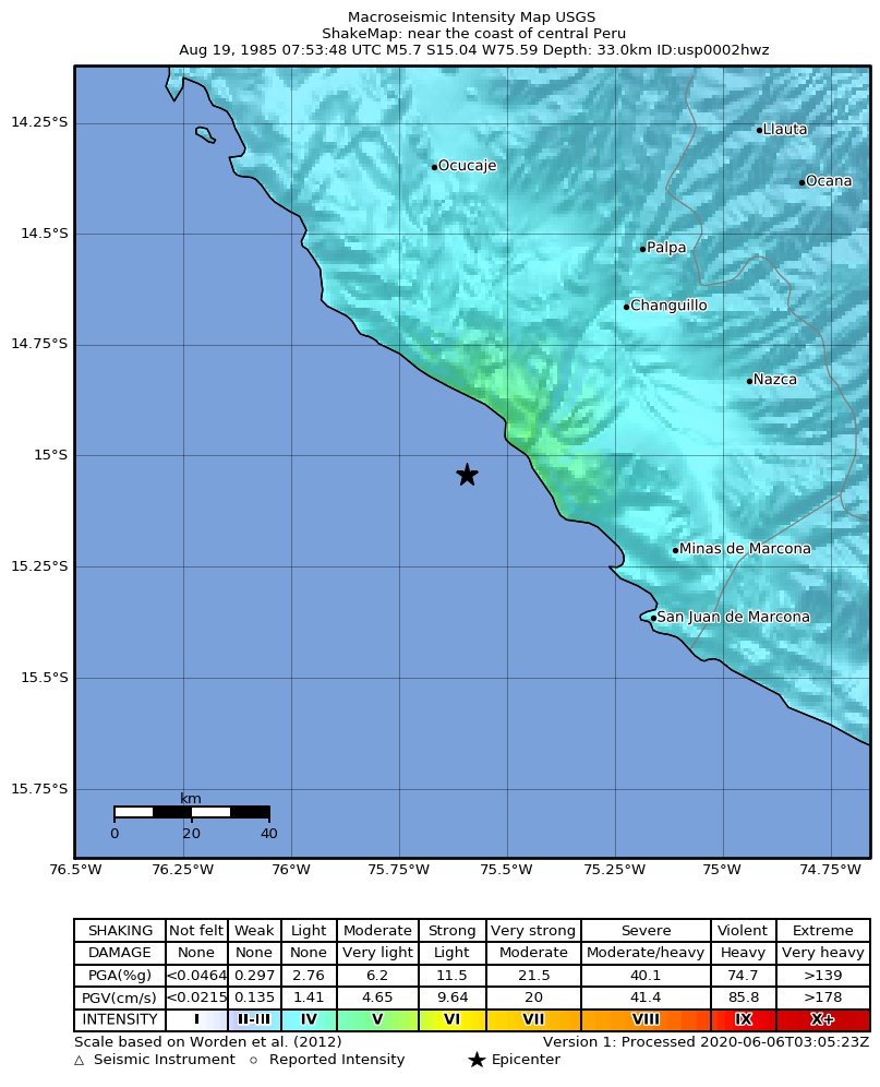USGS ShakeMap: estimated shaking intensity around the epicenter