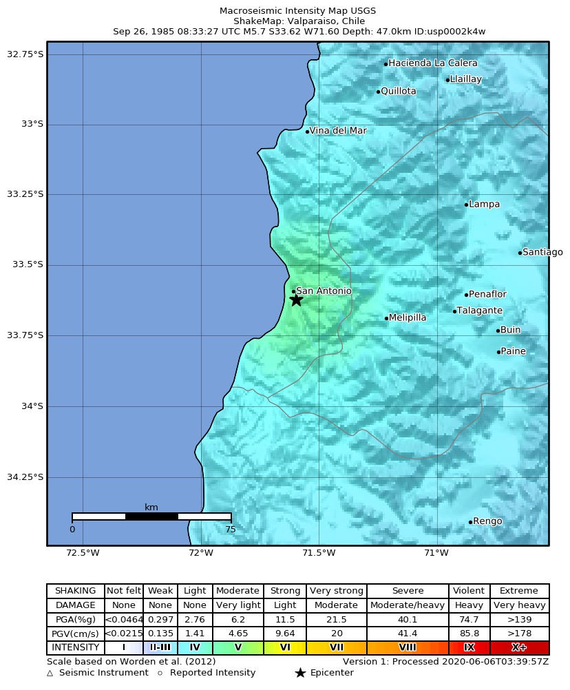 USGS ShakeMap: estimated shaking intensity around the epicenter