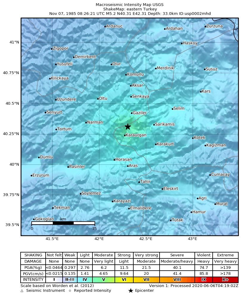 USGS ShakeMap: estimated shaking intensity around the epicenter