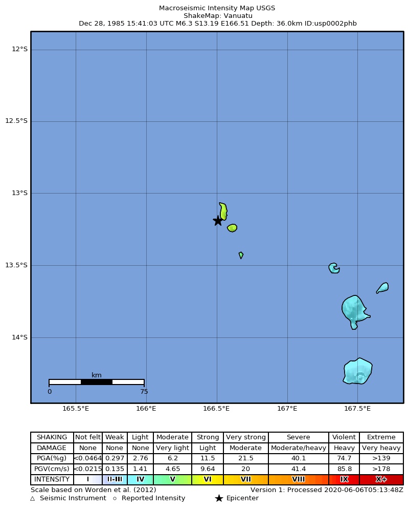 USGS ShakeMap: estimated shaking intensity around the epicenter