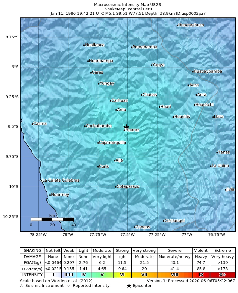 USGS ShakeMap: estimated shaking intensity around the epicenter