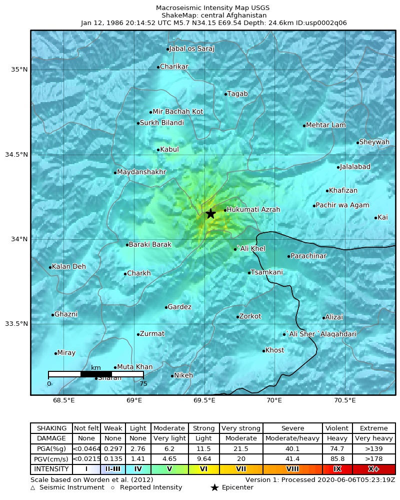 USGS ShakeMap: estimated shaking intensity around the epicenter