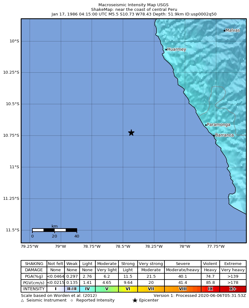 USGS ShakeMap: estimated shaking intensity around the epicenter
