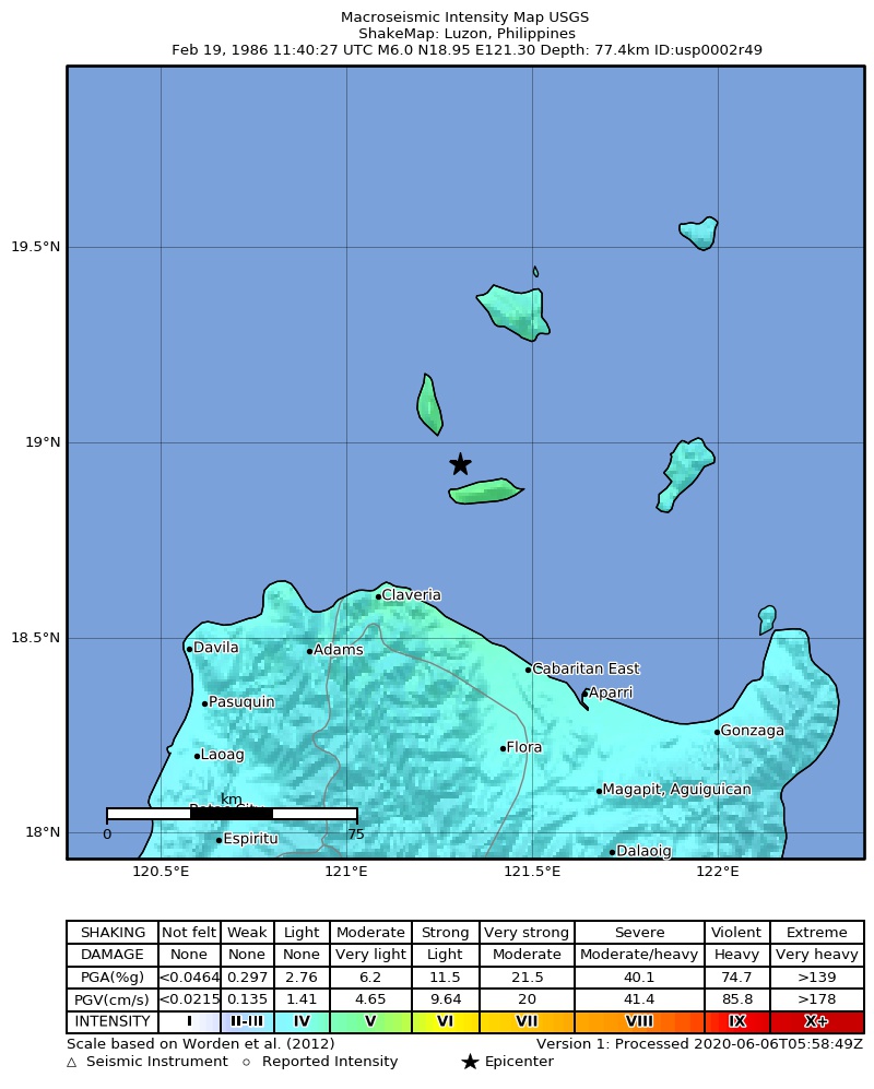 USGS ShakeMap: estimated shaking intensity around the epicenter