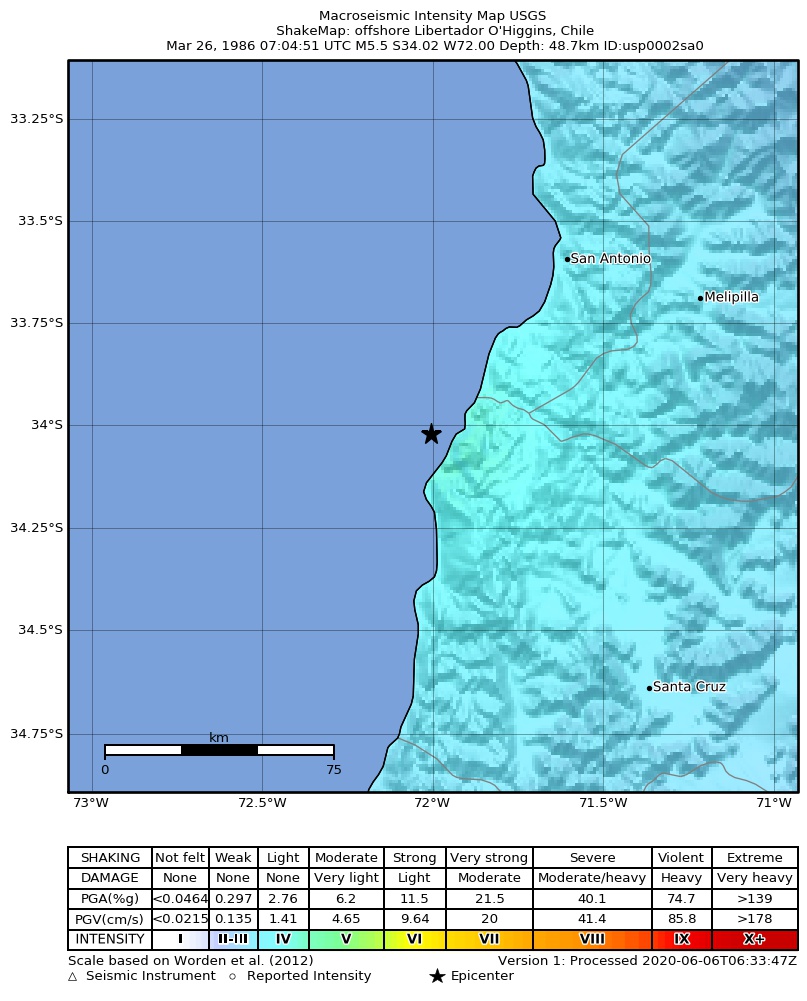 USGS ShakeMap: estimated shaking intensity around the epicenter