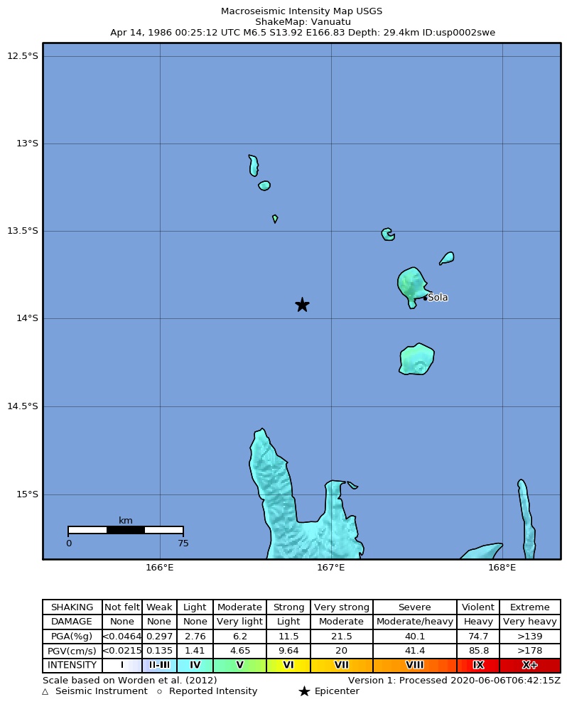 USGS ShakeMap: estimated shaking intensity around the epicenter