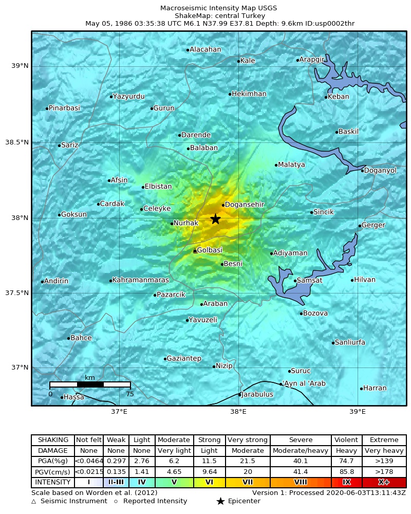 USGS ShakeMap: estimated shaking intensity around the epicenter
