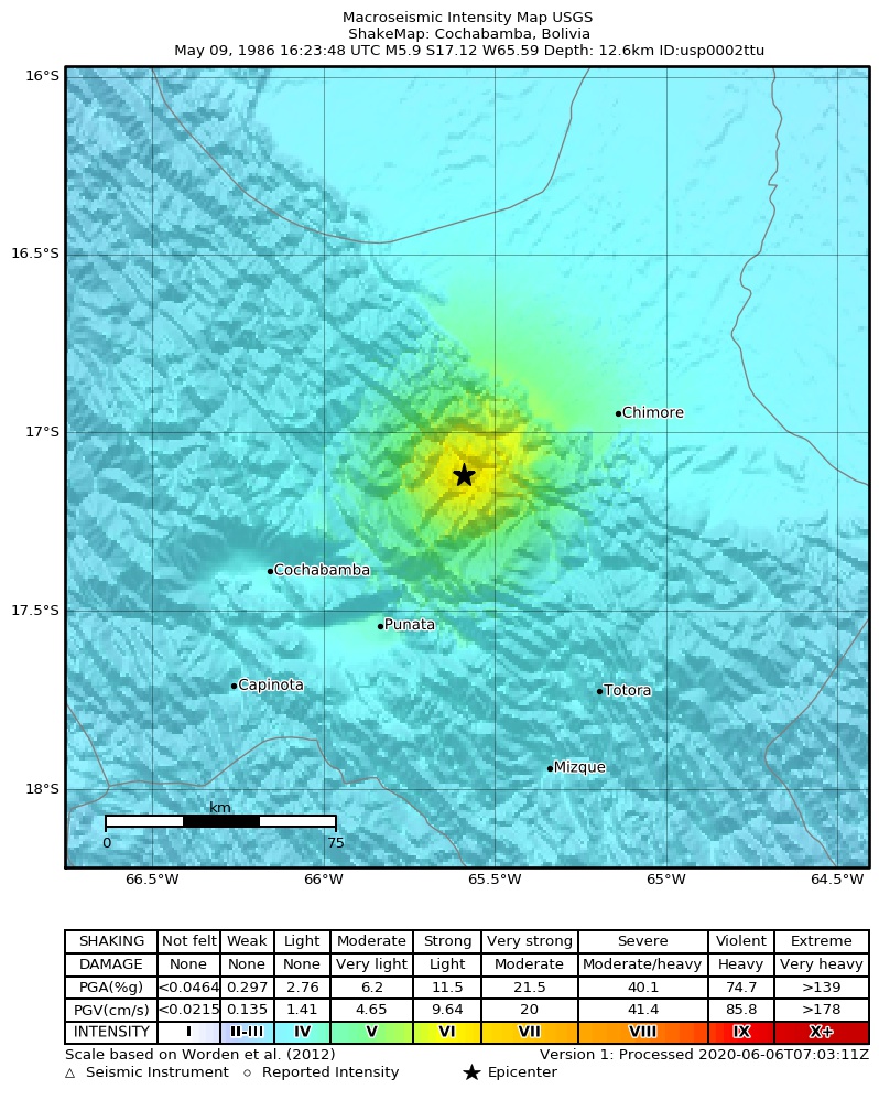 USGS ShakeMap: estimated shaking intensity around the epicenter