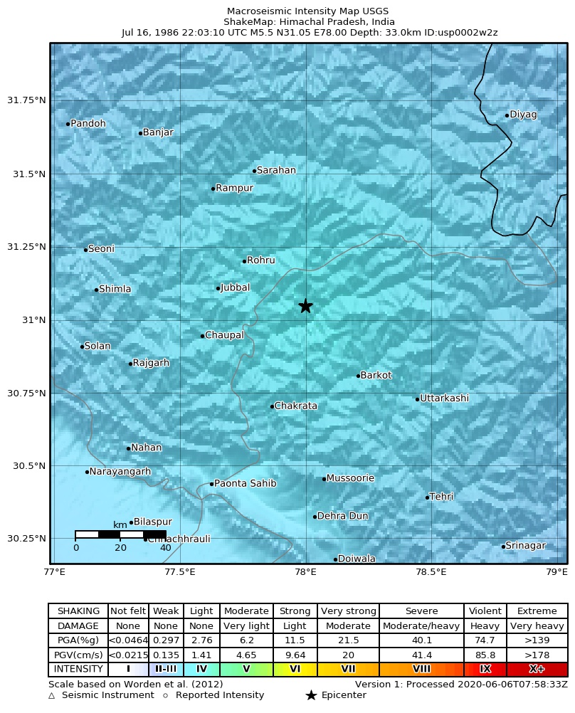 USGS ShakeMap: estimated shaking intensity around the epicenter