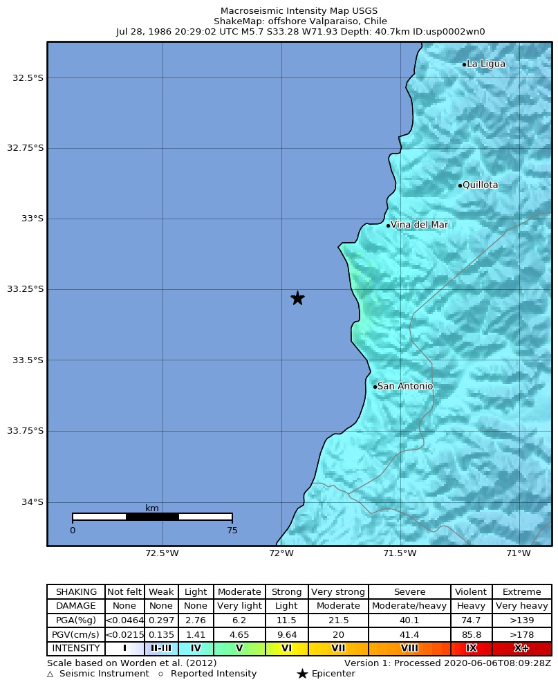 USGS ShakeMap: estimated shaking intensity around the epicenter