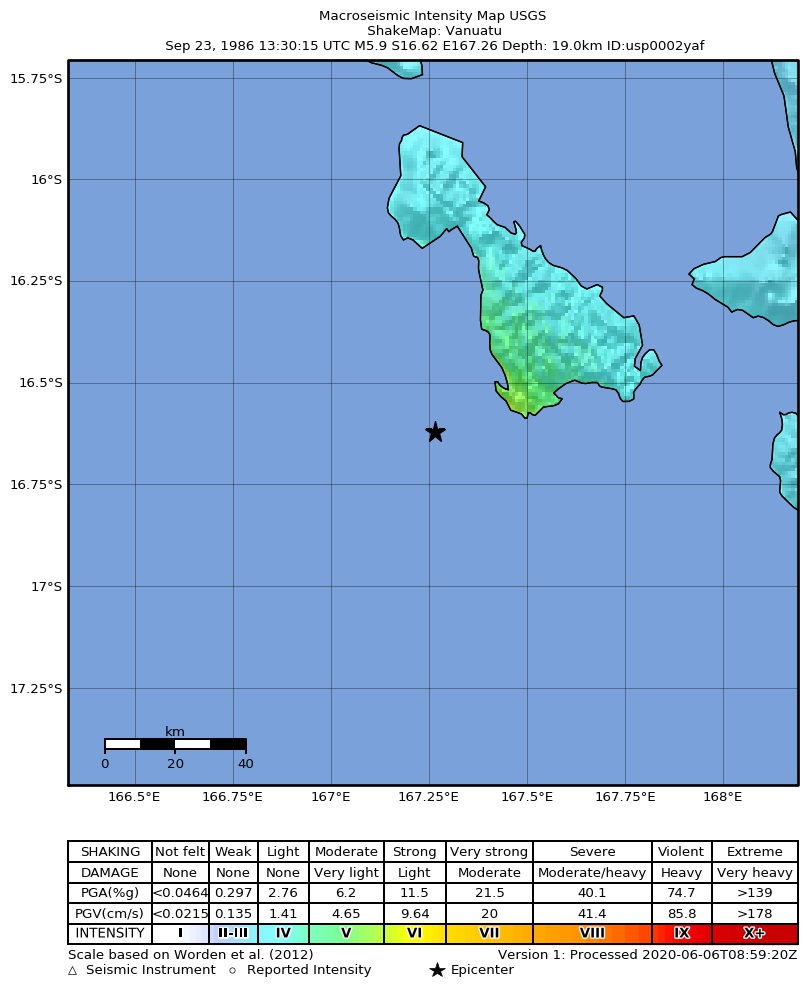 USGS ShakeMap: estimated shaking intensity around the epicenter