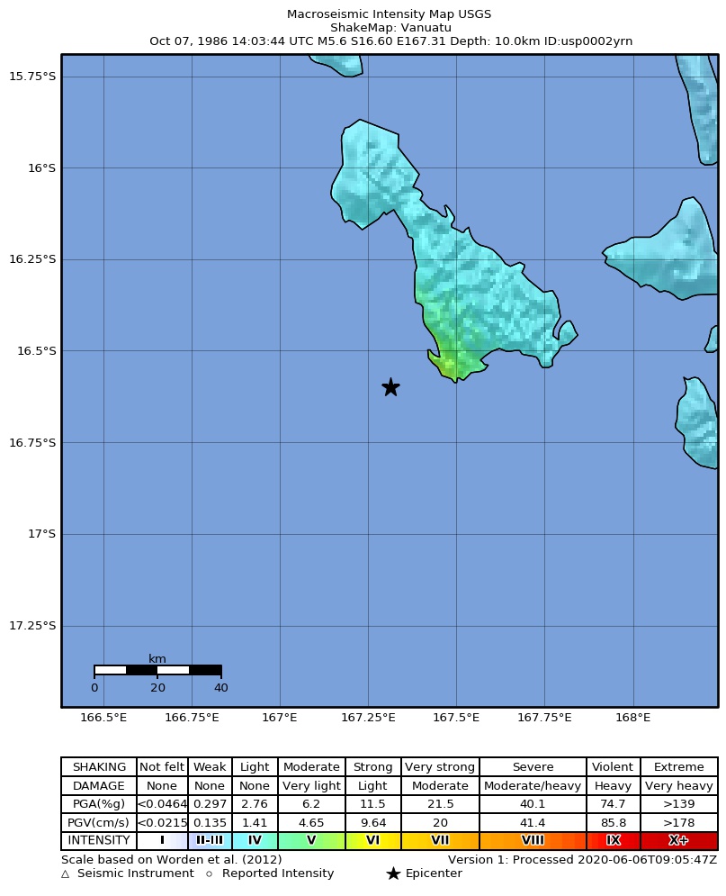USGS ShakeMap: estimated shaking intensity around the epicenter