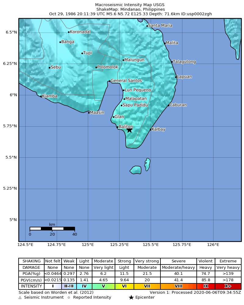 USGS ShakeMap: estimated shaking intensity around the epicenter