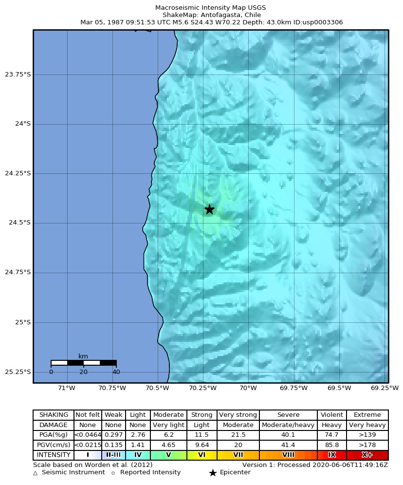 USGS ShakeMap: estimated shaking intensity around the epicenter