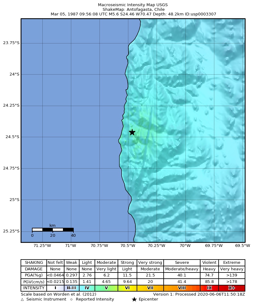 USGS ShakeMap: estimated shaking intensity around the epicenter